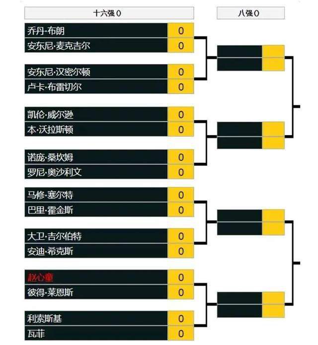 马尔基尼奥斯：他已经从腿筋伤势中恢复，几乎和球队一起参加了所有的训练。